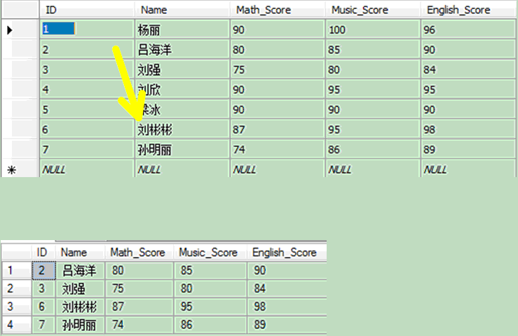 怎么在SQL Server中实现一个模糊查询功能