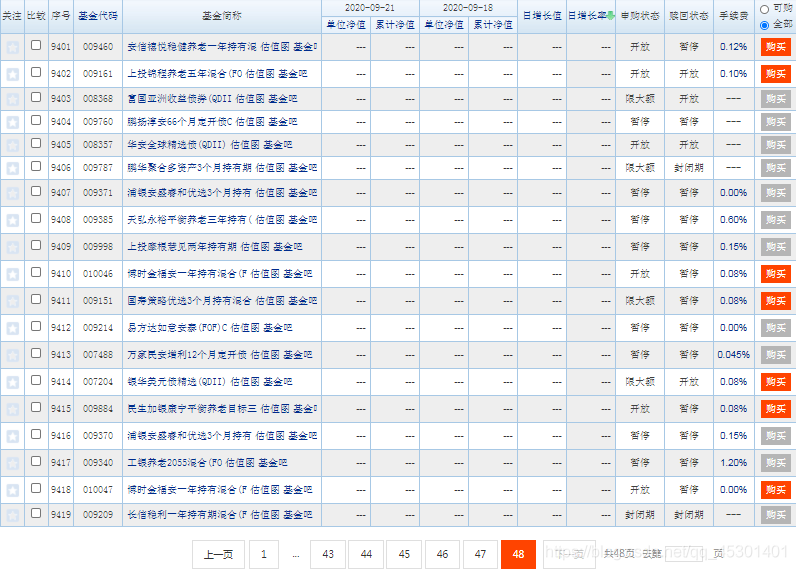 利用Java怎么实时获取基金收益项目