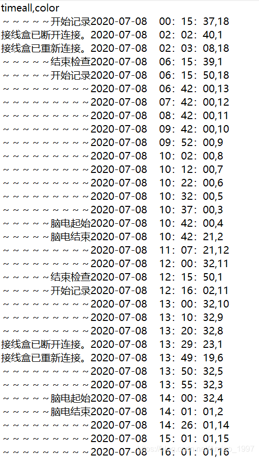 使用python怎么读取txt文件