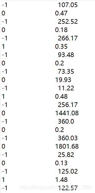 使用python怎么读取txt文件