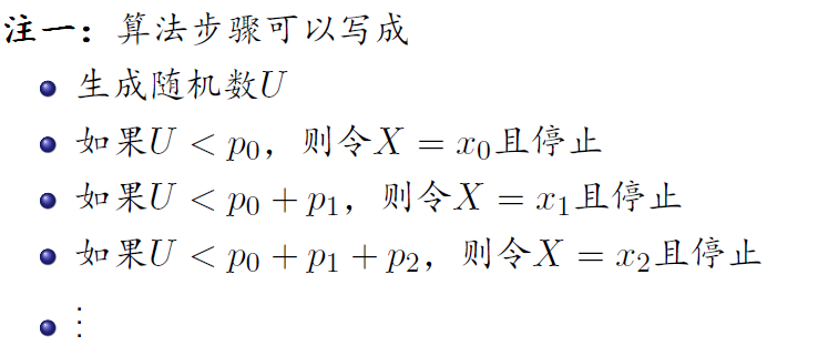 R語言生成隨機數(shù)的方法