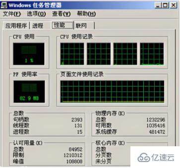 計算機中內(nèi)存使用率多少算正常