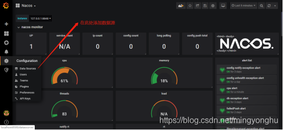 Prometheus如何监控Springboot程序