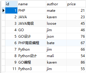 MySQ中and和or查询的优先级是什么