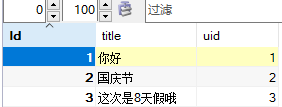 mysql中replace怎么用