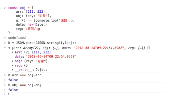 JavaScript深拷贝的注意事项