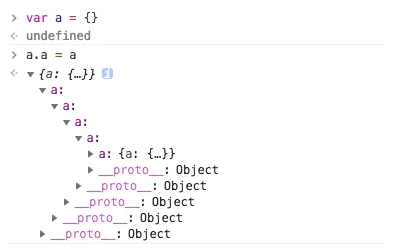 JavaScript深拷贝的注意事项