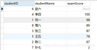 MySQL中有哪些排序方式