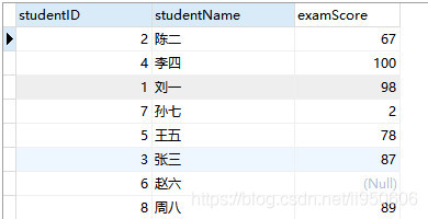 MySQL中有哪些排序方式