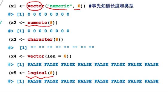 R語言中的數(shù)據(jù)類型有哪些