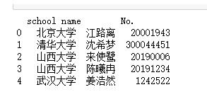 pandas如何使用insert插入一列