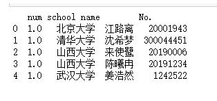 pandas如何使用insert插入一列