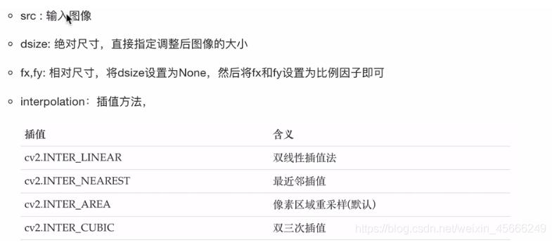 opencv如何實(shí)現(xiàn)圖像縮放效果