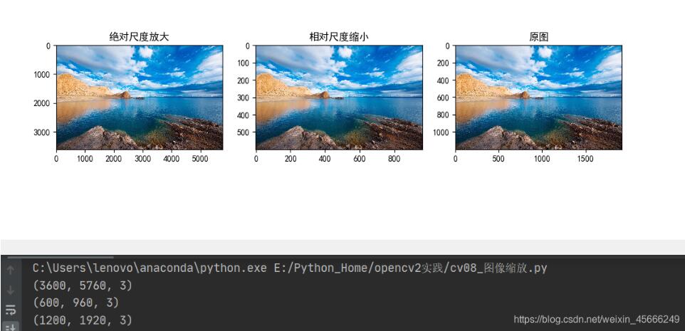 opencv如何实现图像缩放效果