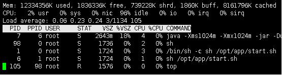 docker如何查看jvm內(nèi)存占用方式