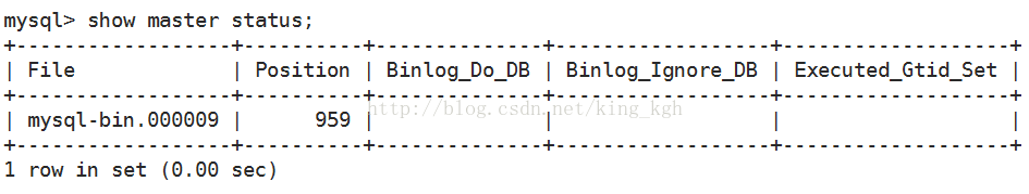 MySQL使用binlog日志做数据恢复的案例