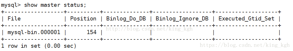 MySQL中binlog日志的使用方法