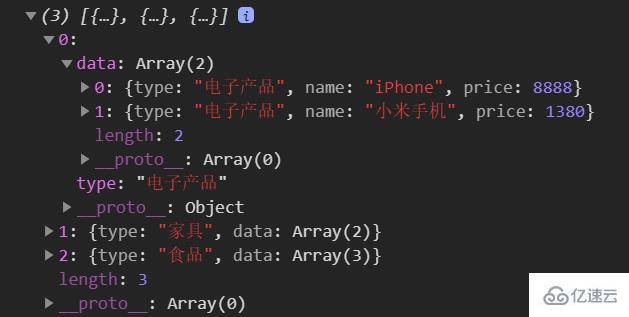 Nodejs中Set和Map怎么用