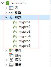 MySQL存儲過程的創(chuàng)建、調用與管理的案例分析