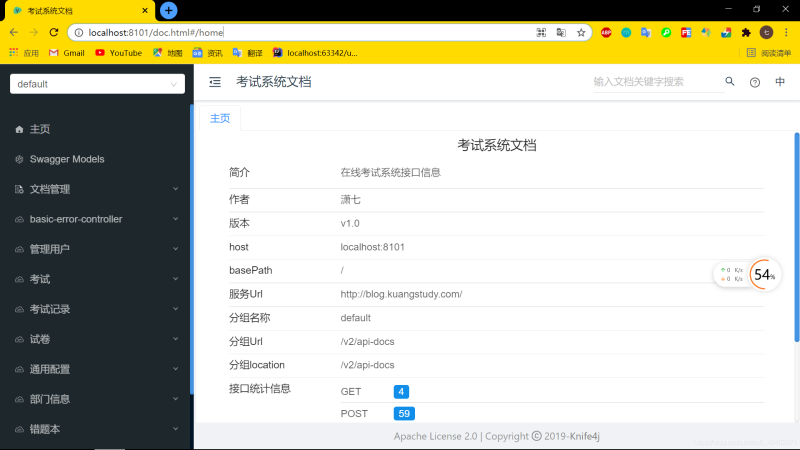 SpringBoot集成Swagger如何添加maven依赖