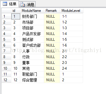 C#中TreeView如何从数据库绑定数据