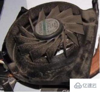 出现cpu fan error错误指的是什么意思