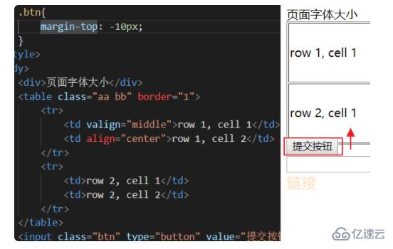 CSS如何将按钮上移