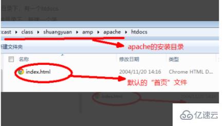 apache解析不了php的解决方法