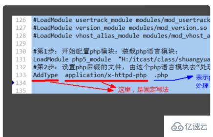 apache解析不了php的解决方法