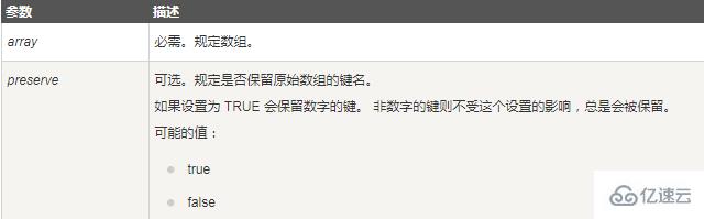 php如何将数组顺序反转