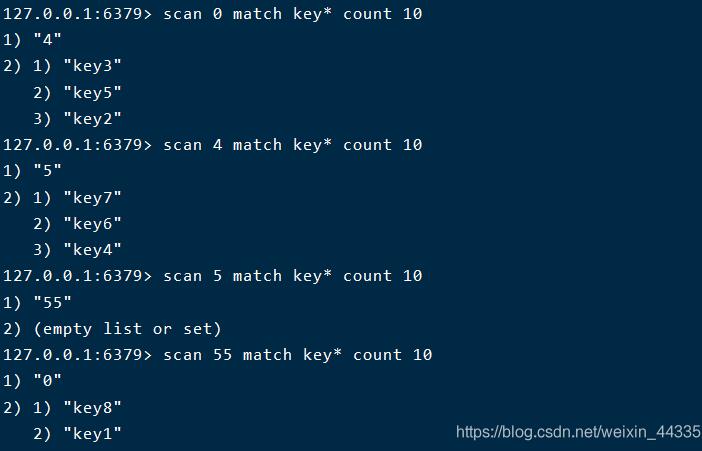 redis中keys与scan命令的区别有哪些