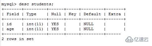 SQL中dml語句有什么用