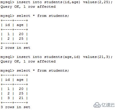 SQL中dml語句有什么用