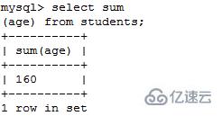 mysql进行数据查询的方法