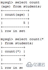 mysql进行数据查询的方法