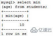 mysql进行数据查询的方法