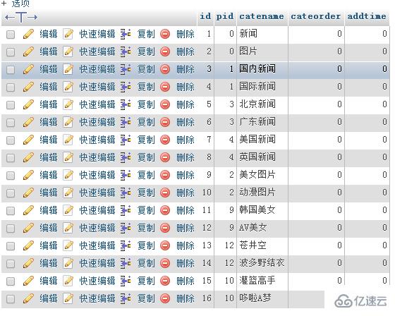 php实现无限极分类的方法