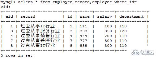 mysql怎么進(jìn)行表連接