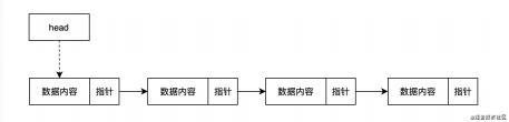 python怎么实现单向链表及单向链表的反转