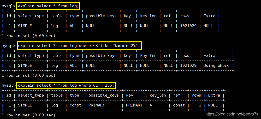 MySQL中explain语句的使用方法