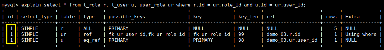 MySQL中explain语句的使用方法