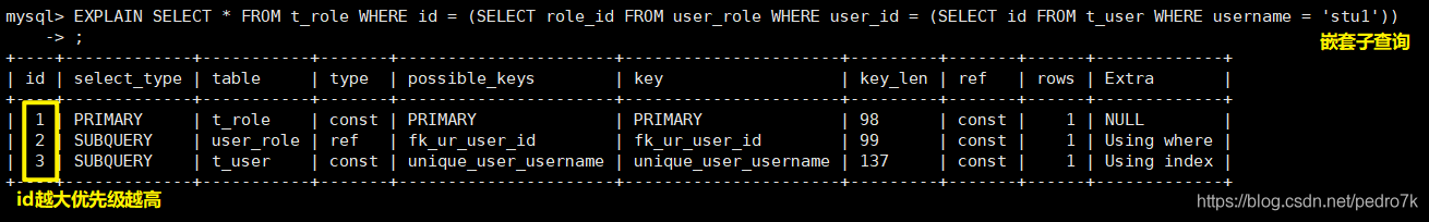 MySQL中explain语句的使用方法