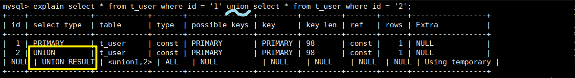 MySQL中explain语句的使用方法