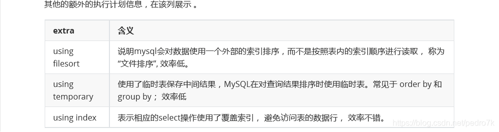 MySQL中explain语句的使用方法