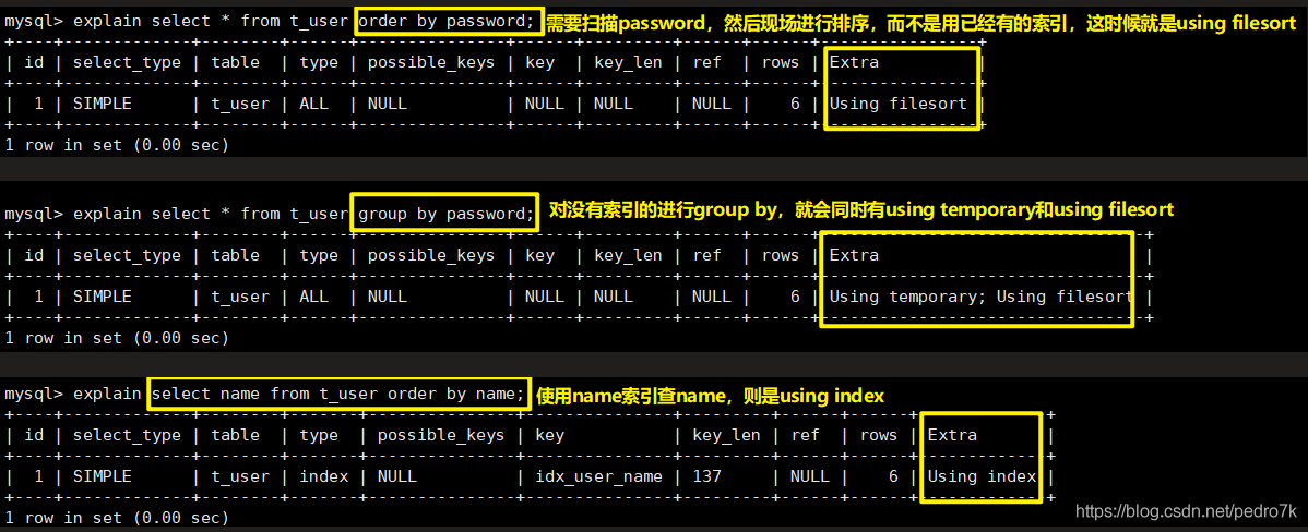 MySQL中explain语句的使用方法