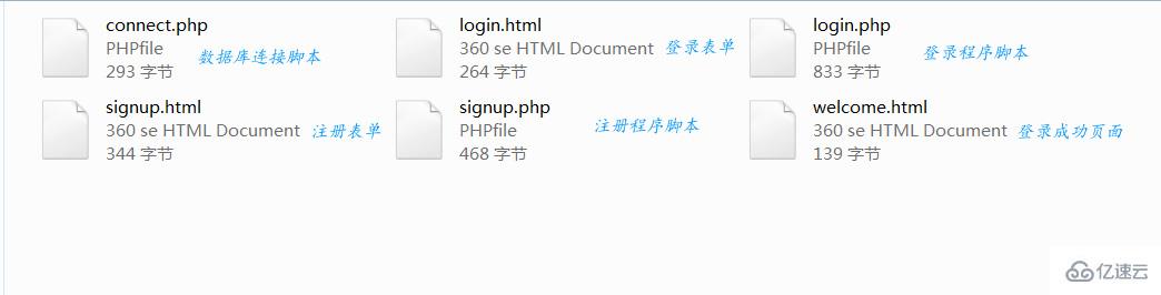 php如何实现注册功能