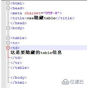 css如何隱藏table