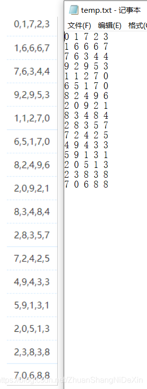 python如何基于OpenCV模板匹配识别图片中的数字