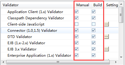 Eclipse中Validating緩慢的優(yōu)化示例