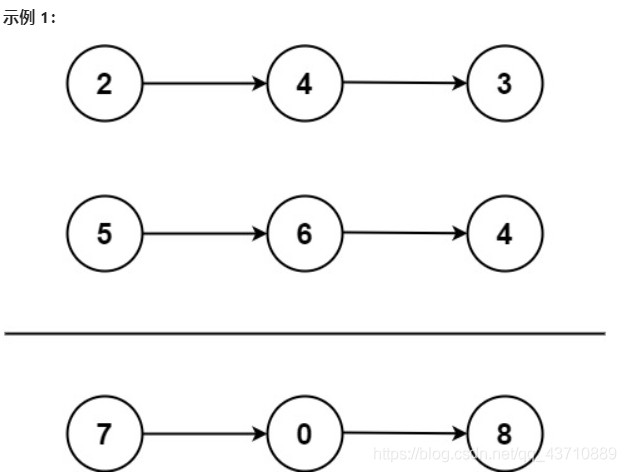 python3中如何实现两数相加